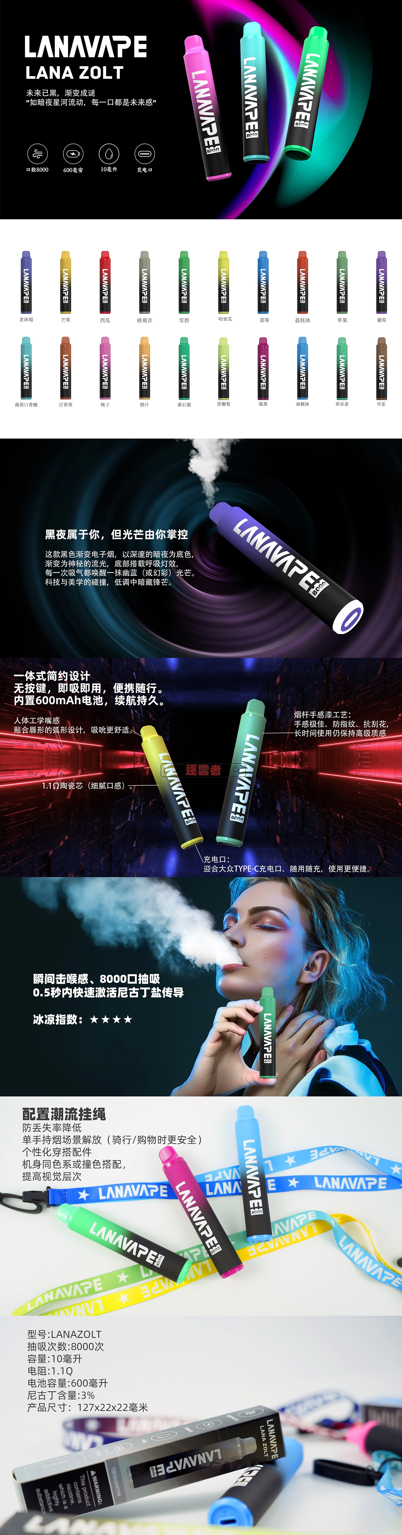 LANA ZOLT 8000 產品細節與掛繩展示