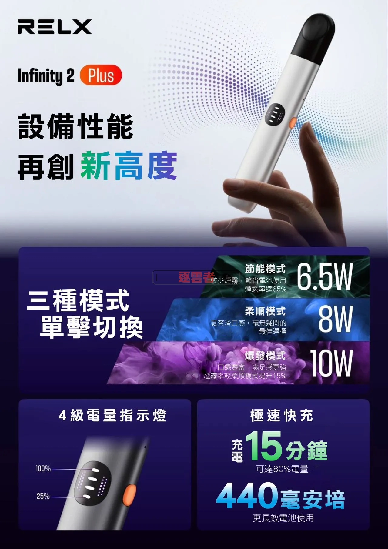 RELX 6代技術