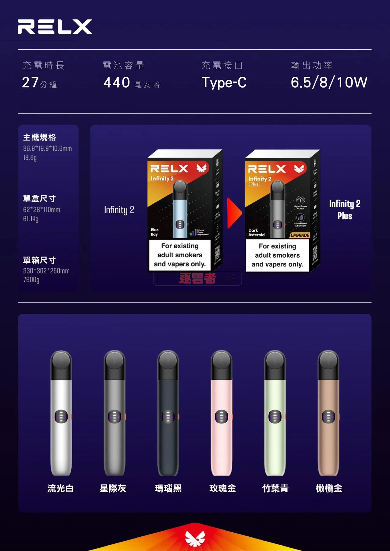 RELX 6代規格