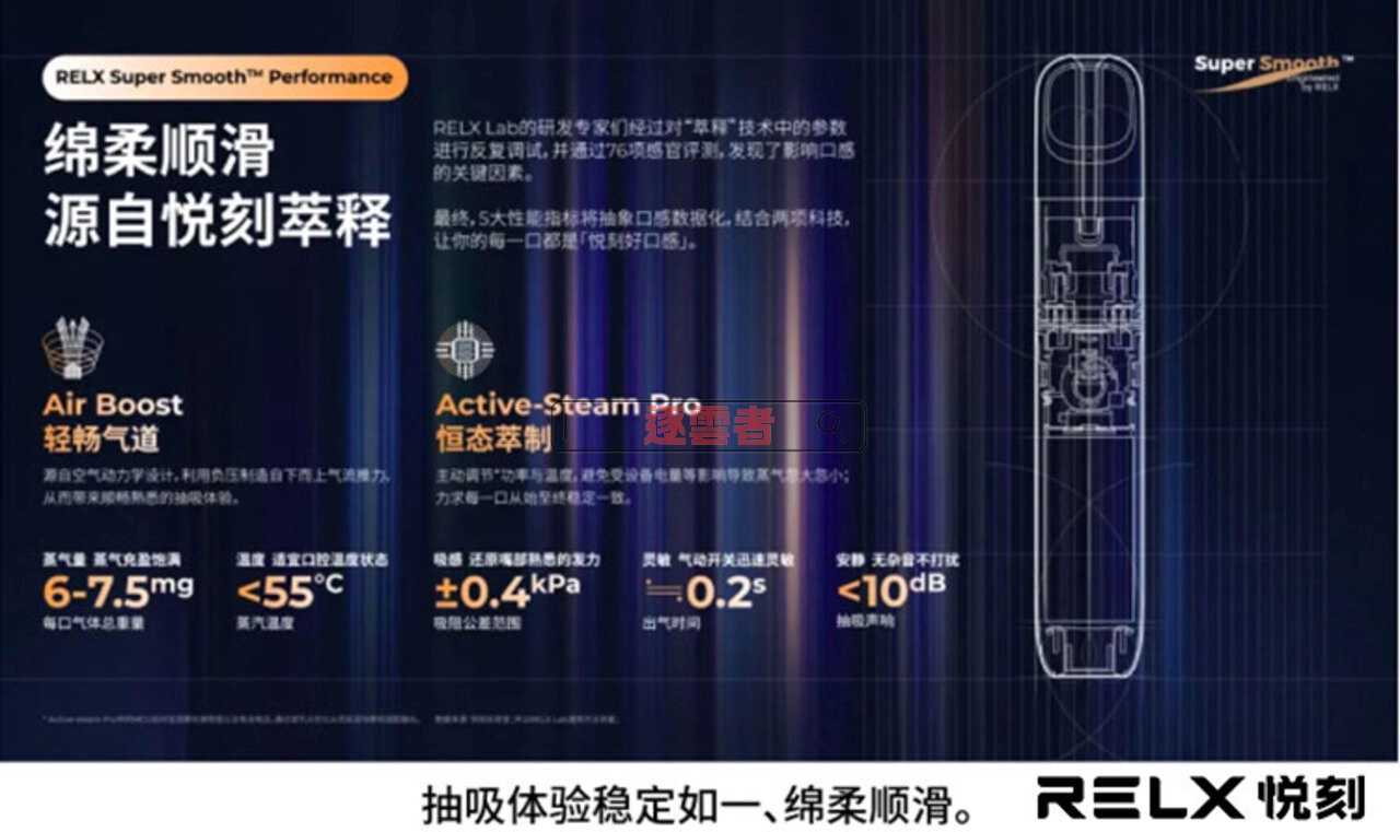 RELX 幻影順滑體驗
