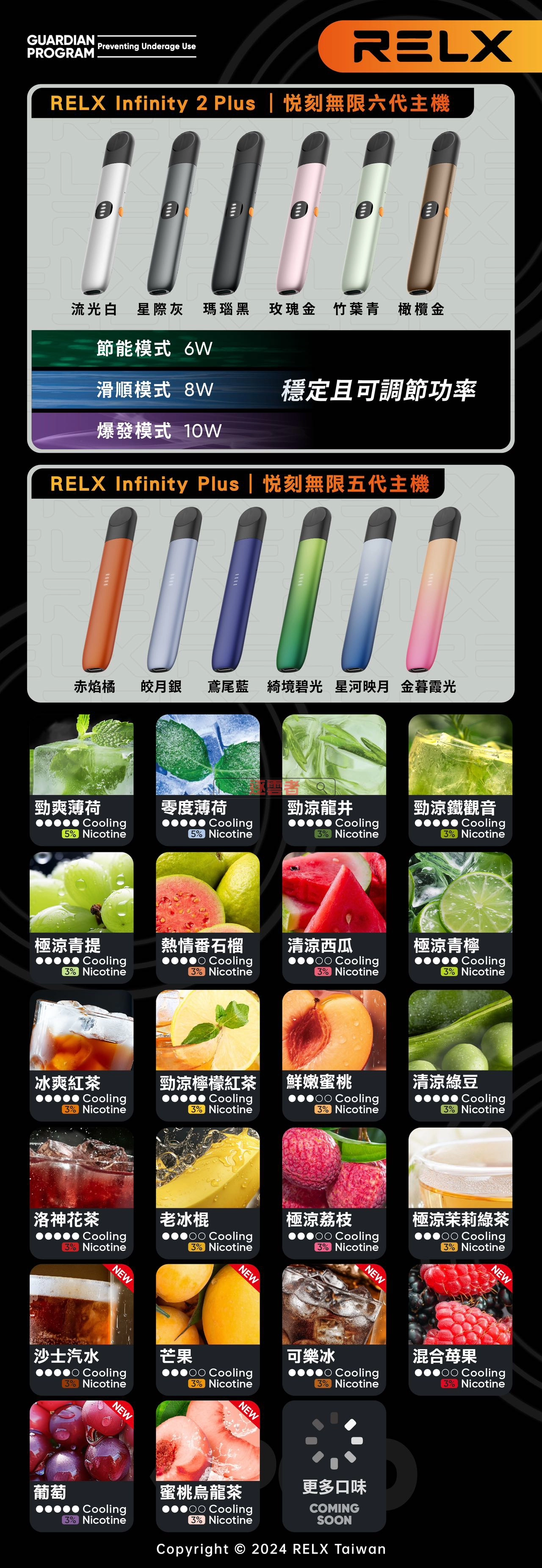 RELX Infinity 2 悅刻 6 代煙彈口味完整匯總