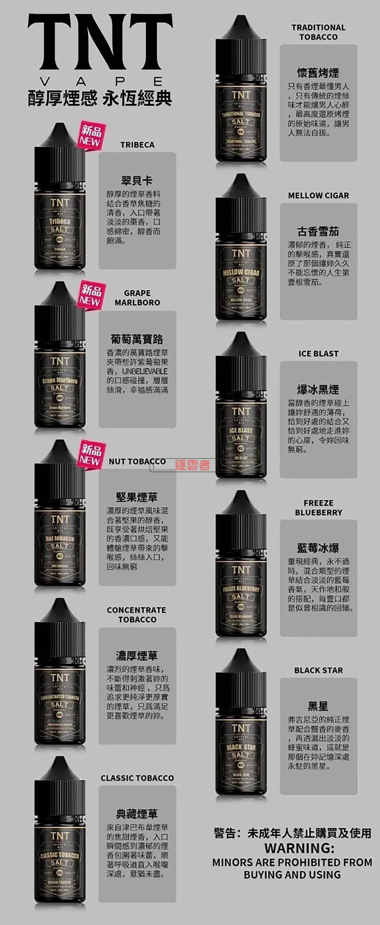 TNT 菸草系列口味完整清單