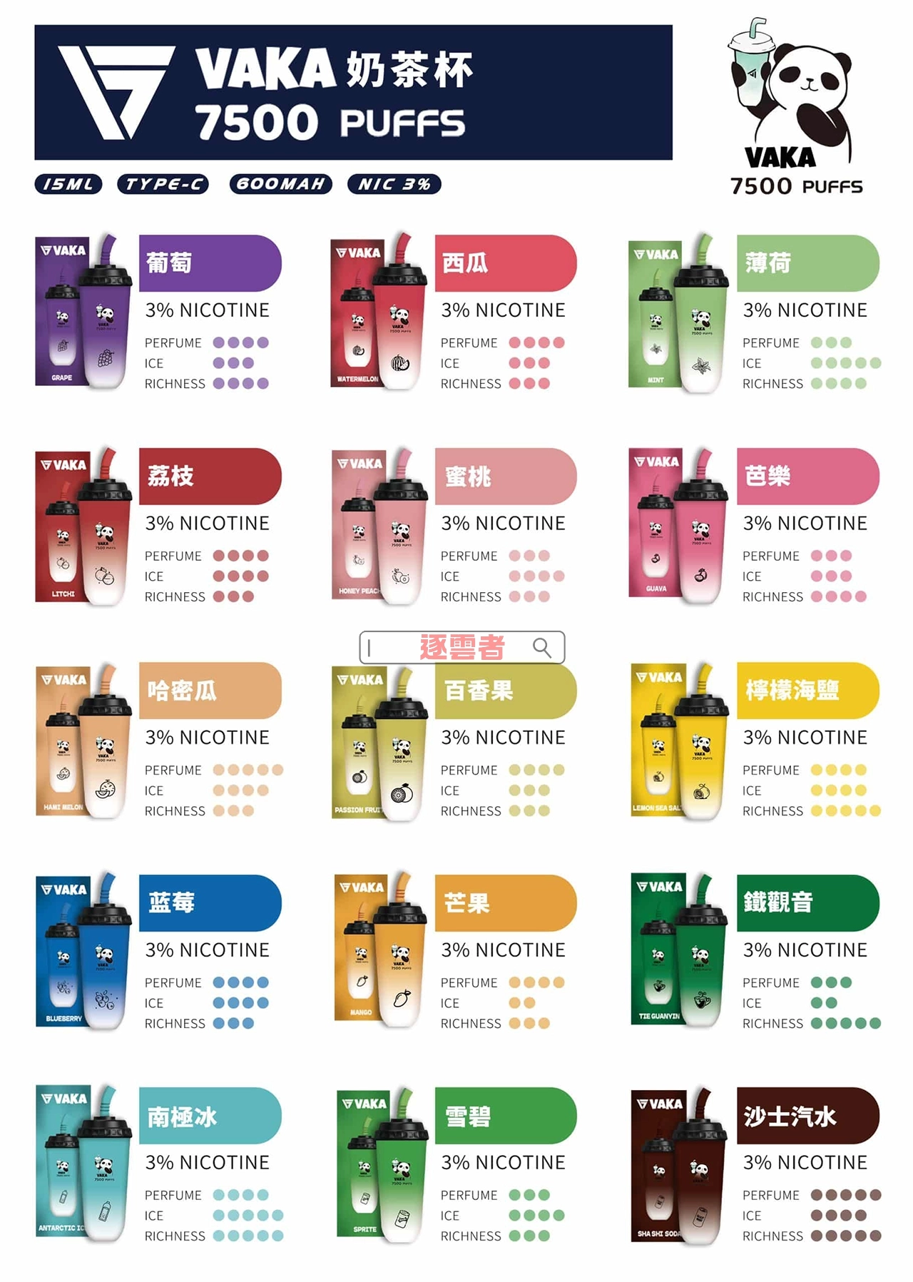 VAKA 奶茶杯口味匯總