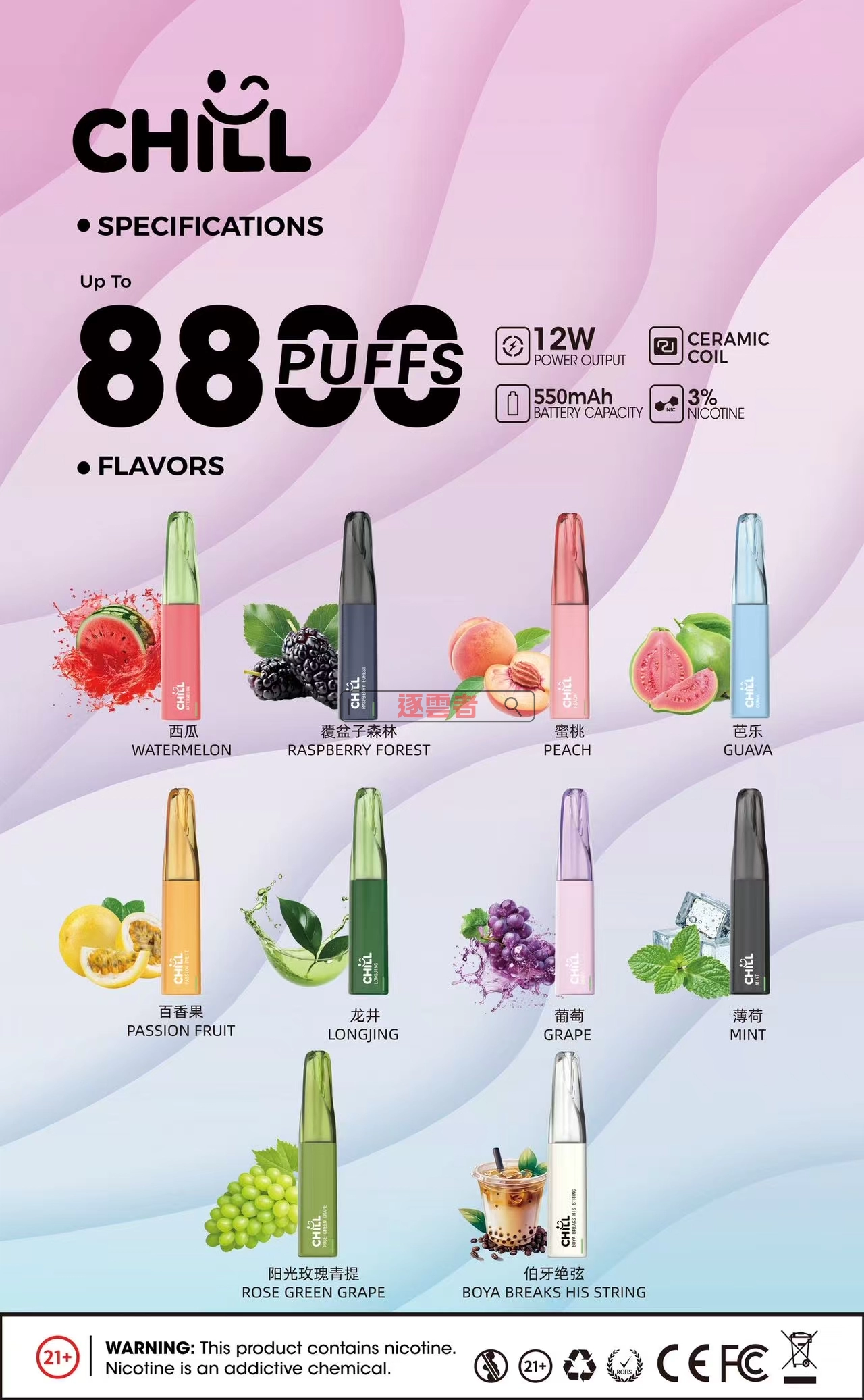 CHILL 8800口口味匯總
