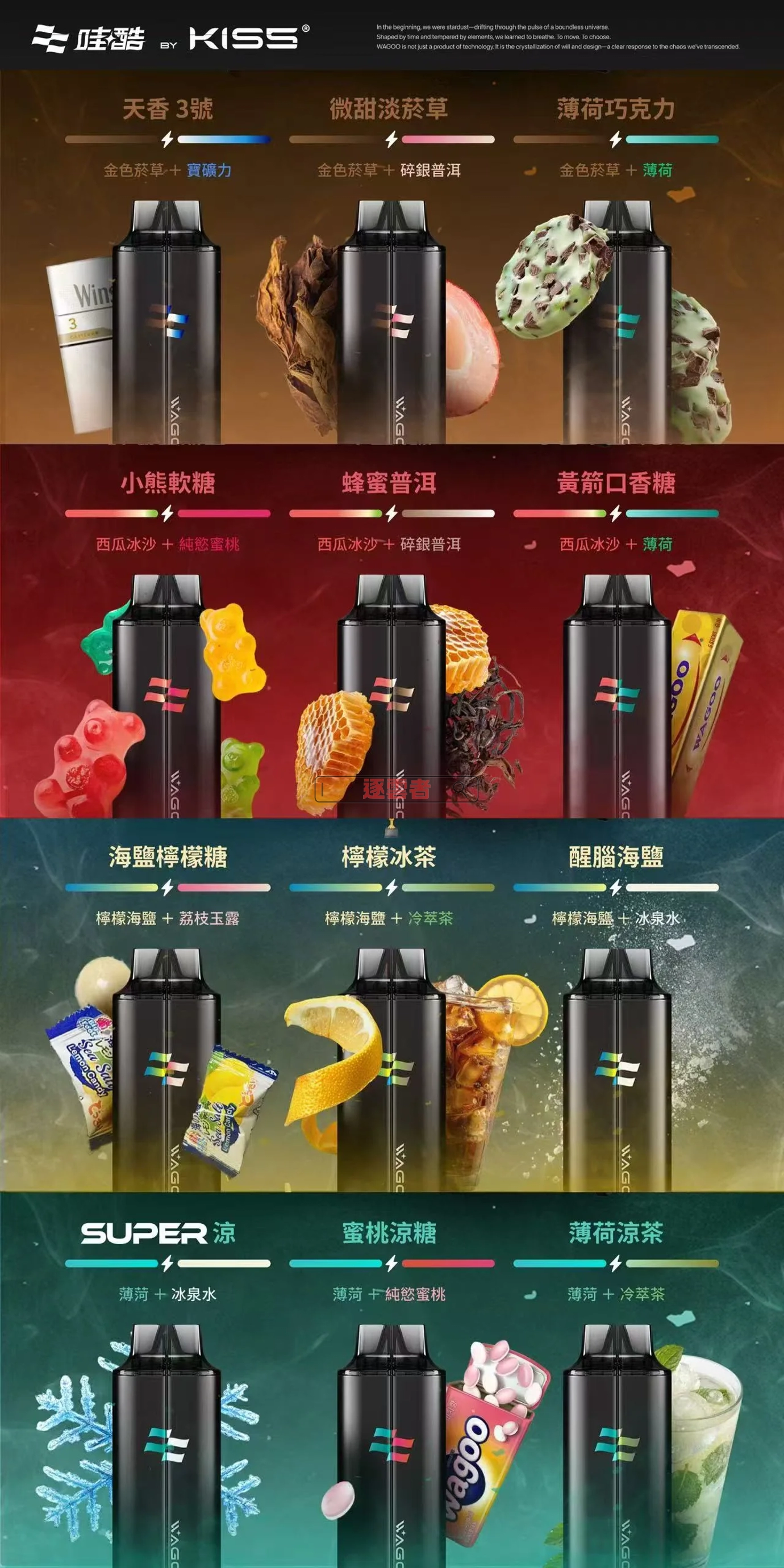 WAGOO 哇酷口味匯總 1