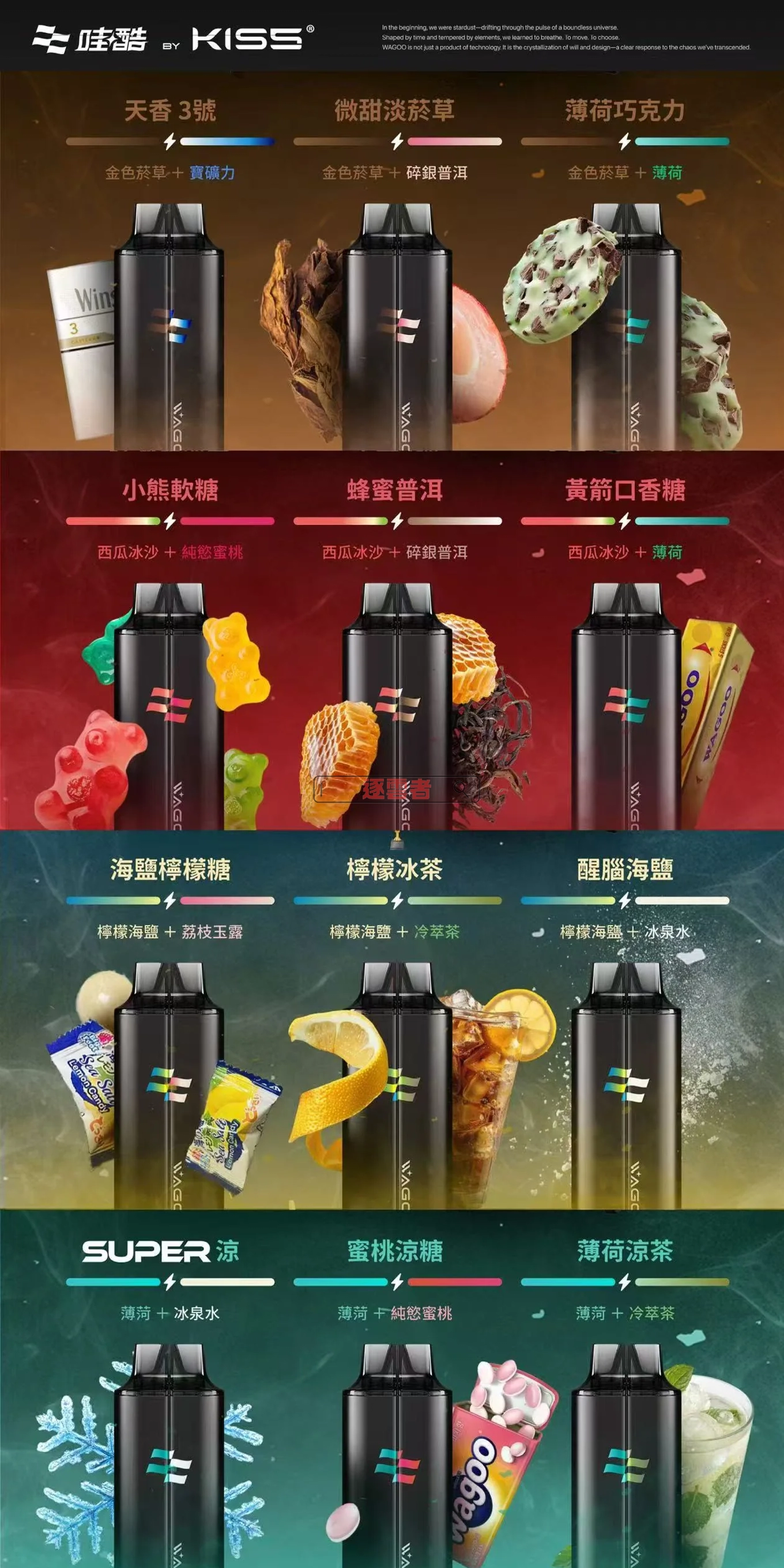 WAGOO 哇酷口味匯總 2