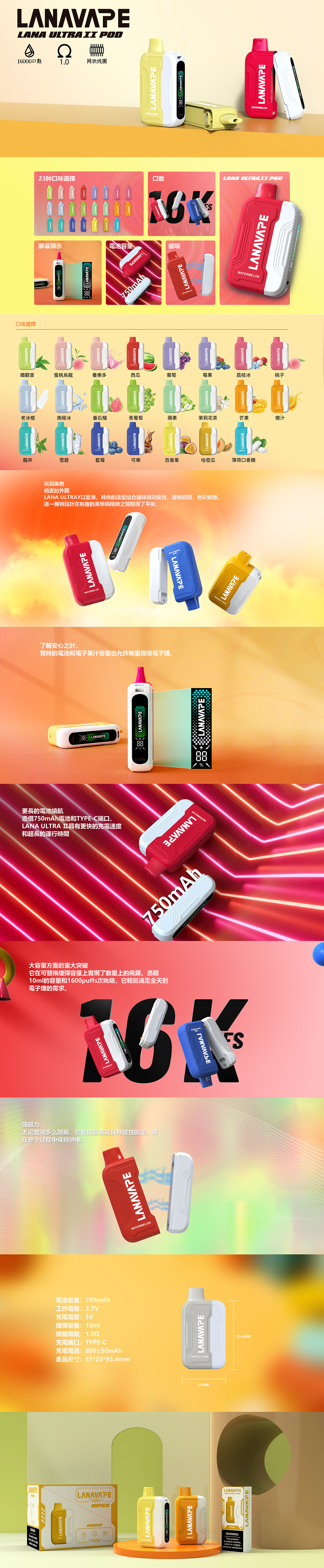 LANA Ultra II 完整介紹