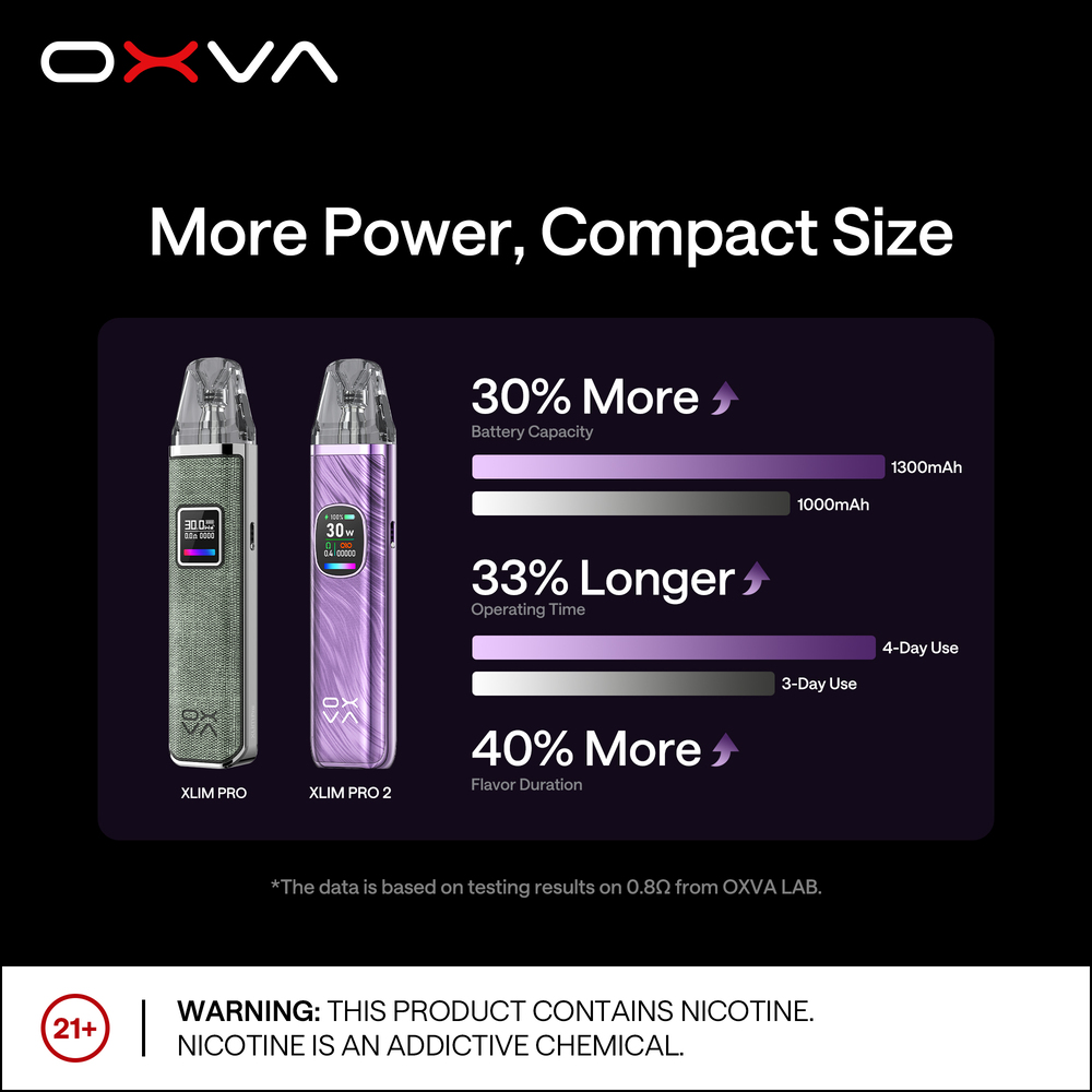 OXVA XLIM PRO 2 產品細節5