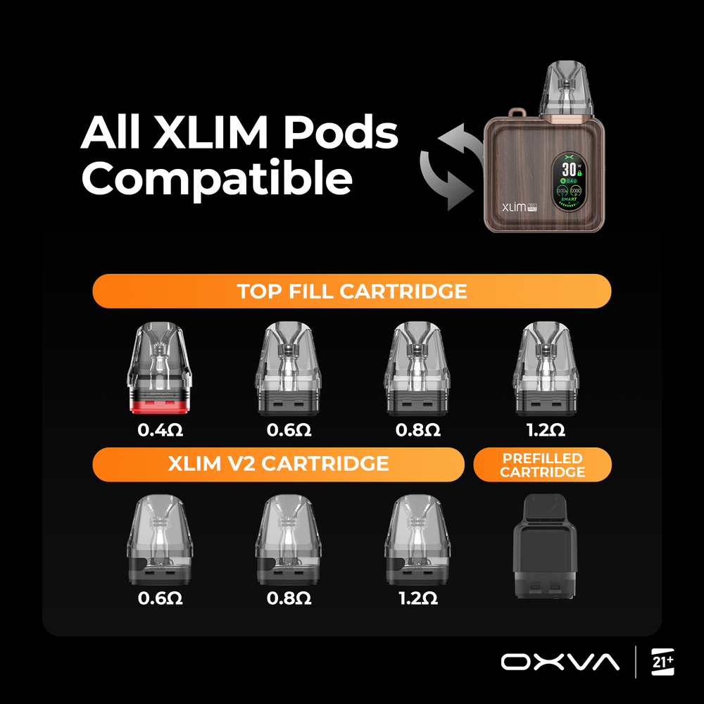 OXVA XLIM SQ PRO 產品資料圖1
